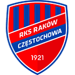 RKS Rakow Czestochowa logo