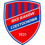 Raków Częstochowa logo