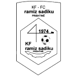 Ramiz Sadiku