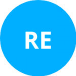 Realizar