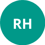 Reese H / Sandgren T