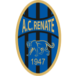 AC Renate
