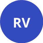 RK Viro Virovitica