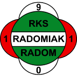 RKS Radomiak Radom