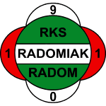 Radomiak Radom logo