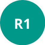 Rosengard 1917 logo