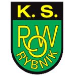 Energetyk Row Rybnik
