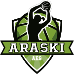 РПК Араскі