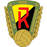 Ruch Radzionków