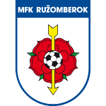 MFK Ružomberok logo