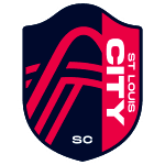 Saint Louis City SC