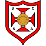 SC Nun´Álvares Paredes