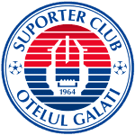 ASC Otelul Galati