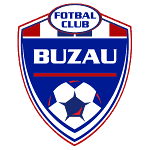 SCM Gloria Buzau logo