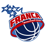 Sesi-SP/ Franca Basquete U19