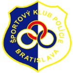 ŠKP Bratislava