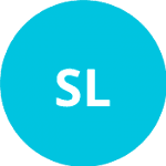 Sparta Lubliniec