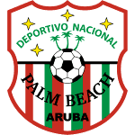 SV Deportivo Nacional Palm Beach