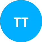 Торнадо з Талладегою