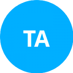 Тодоні А.