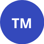 Tsai M.