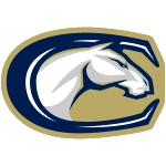 UC Davis Aggies