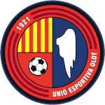 UE Olot