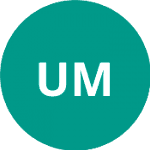 Umecit