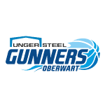 Unger Steel Gunners Oberwart