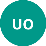 Uni Opole