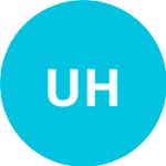 UR Huye