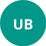 USC Braunschweig logo