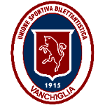 Vanchiglia 1915