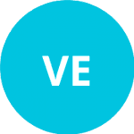 Vlasceanu E.