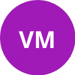 Vos M.