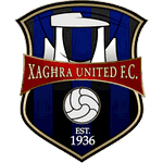 FC Xaghra United