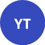 Yongmod T.