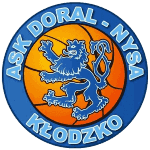 Zetkama Doral Nysa Kłodzko logo