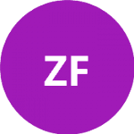 Zinc Football Academy