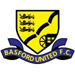 Basford United