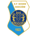 Beskid Skoczow