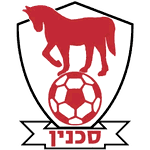 Bnei Sakhnin
