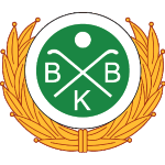Bodens BK