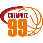 Niners Chemnitz