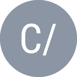 Cerundolo F / Etcheverry T M