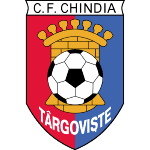 AFC Chindia Targoviste