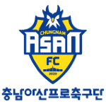 ФК "Чуннам Асан