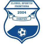 CS Frontiera Curtici 2004