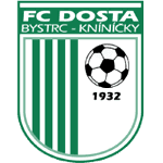 FC Dosta Bystrc Kninicky