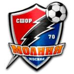 FC Molniya